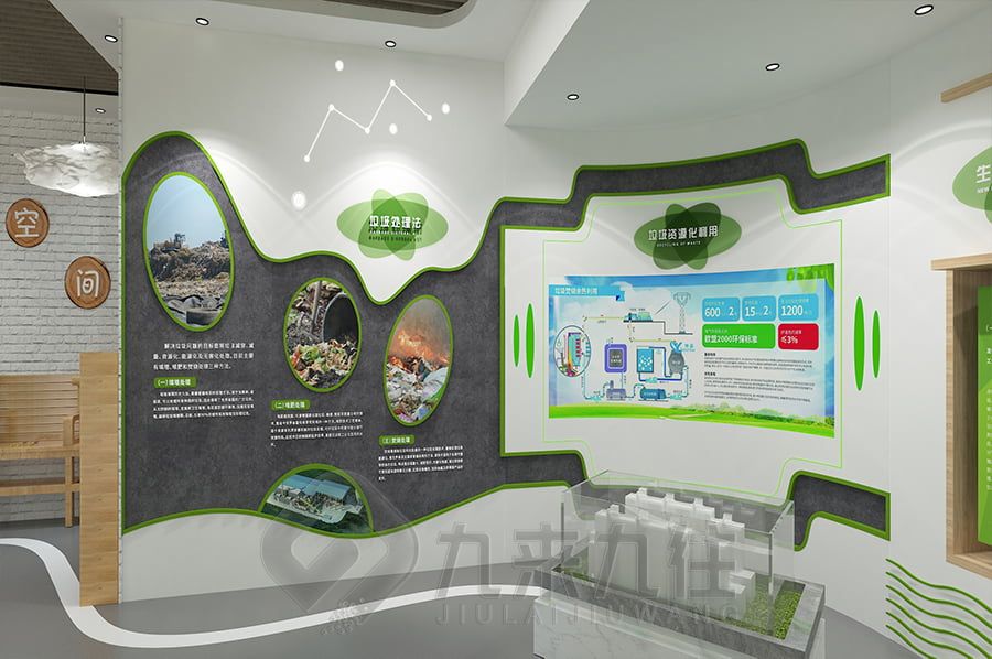 數(shù)字化濕地保護(hù)展館設(shè)計,互動環(huán)保展覽館施工,高科技濕地保護(hù)展示空間建設(shè)